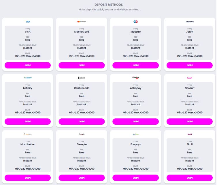 Payment methods for blackjack players