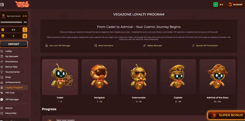 Vega Zone Casino Promotions & Loyalty Program