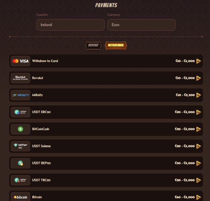 Alawin Casino Deposit & Withdrawal Methods