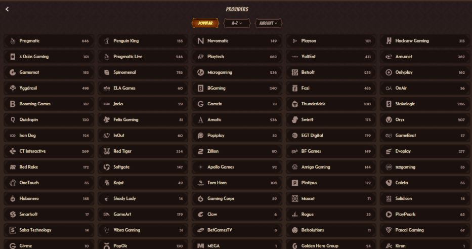 Alawin Casino Providers