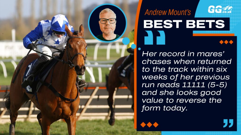 Andrew Mount's Best Bets - Thursday, 29th December