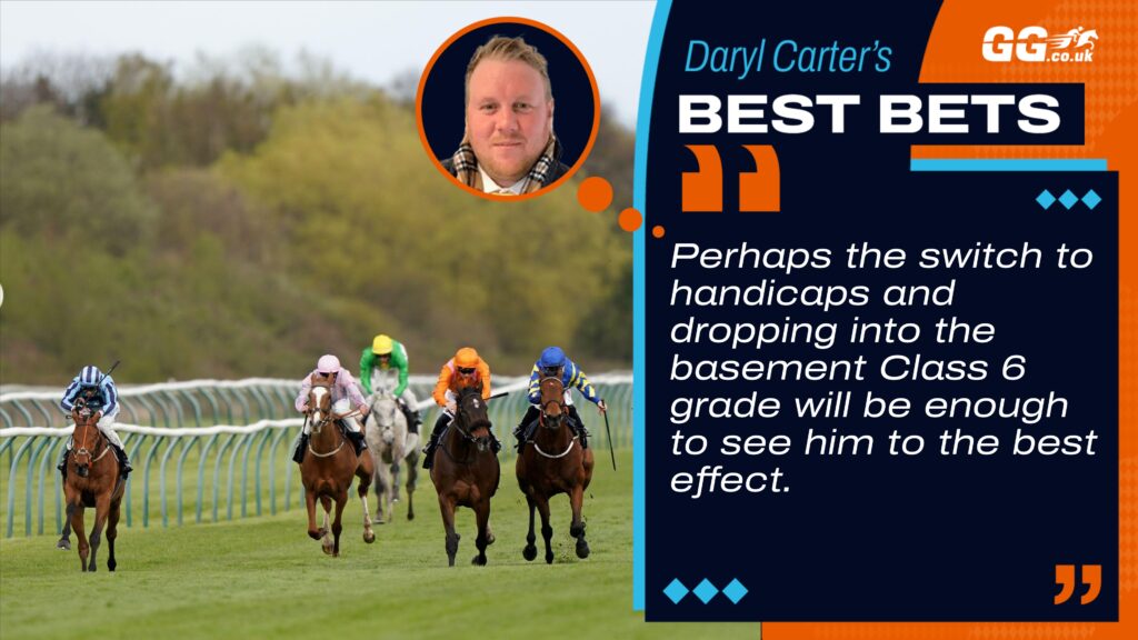 Daryl Carter's Best Bets - Tuesday, 30th May