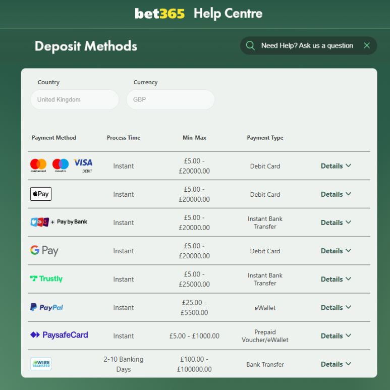 Deposit and Withdrawals bet365 Casino
