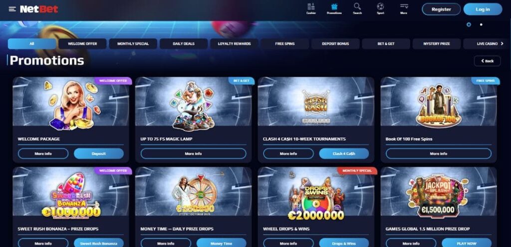 NetBet Casino Promotions & Loyalty Program