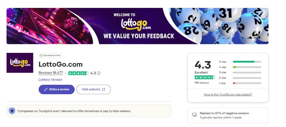 LottoGO Casino Reputation