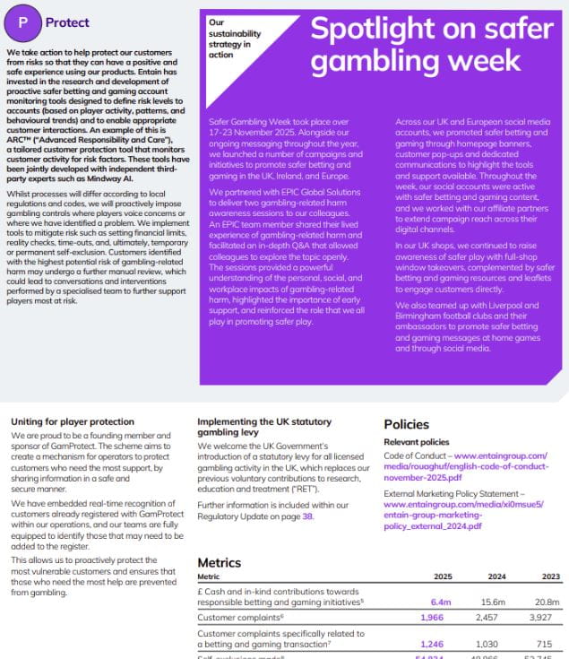 Coral Casino RTP & Fairness Report