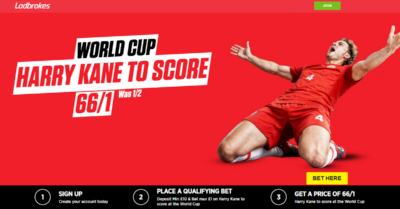 Ladbrokes World Cup Offer | 66/1 for Harry Kane to Score a Goal
