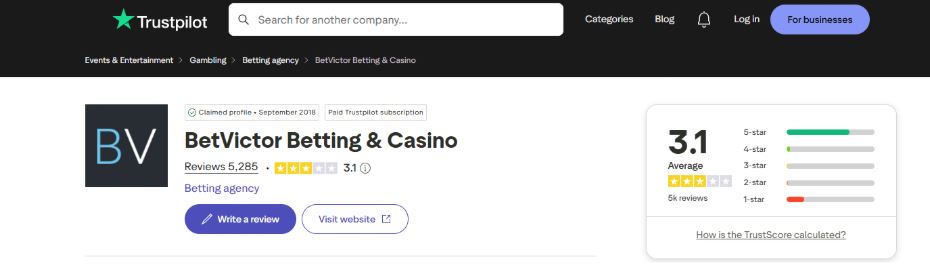 BetVictor Casino Reputation