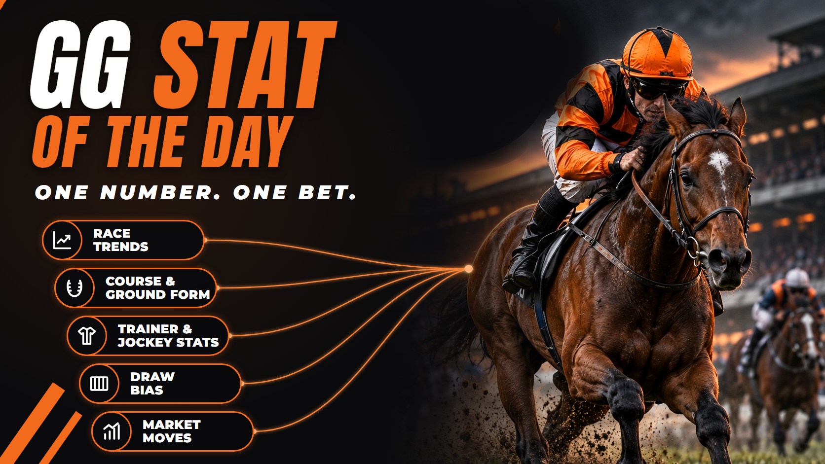 GG Stat Of The Day: one number, one bet, from race trends, course and ground form, trainer and jockey stats, draw bias and market moves