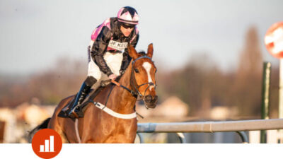 Jockey Stats
